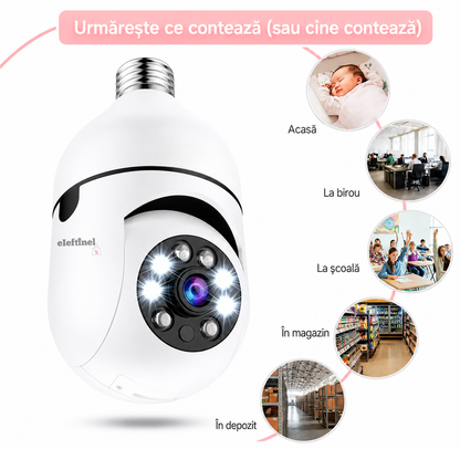 Cameră rotativă cu dulie