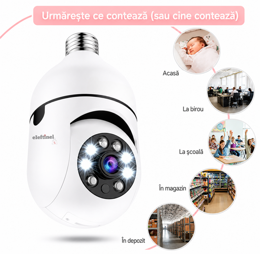 Cameră rotativă cu dulie